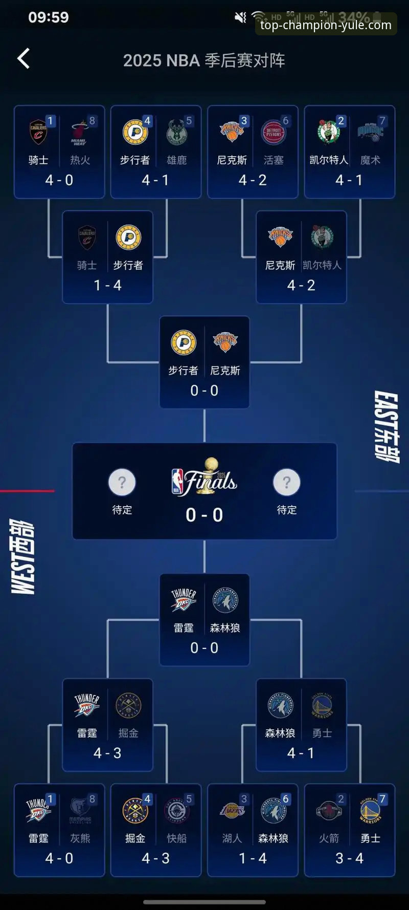 观战NBA季后赛实用技巧：从尼克斯创纪录大胜中学到的竞猜策略