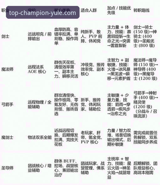 瓦伦西亚主场溃败，冠军竞猜玩家如何从保级战解读投资信号？